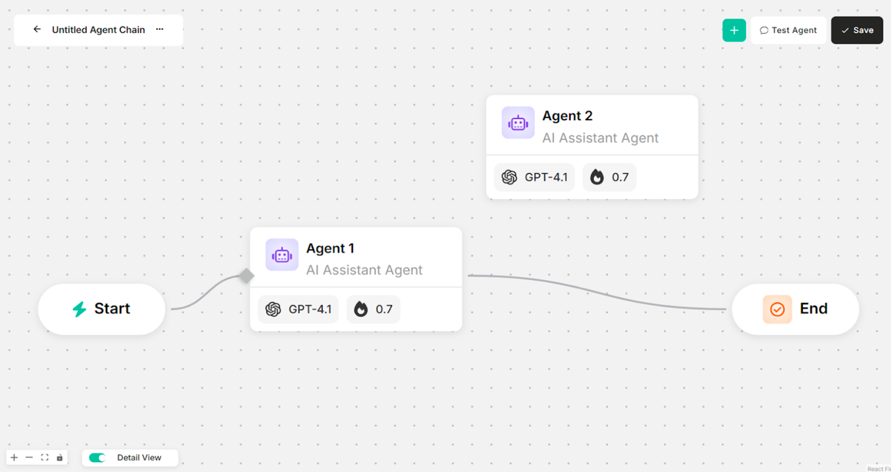 Creation Canvas after dragging and dropping AI Agent