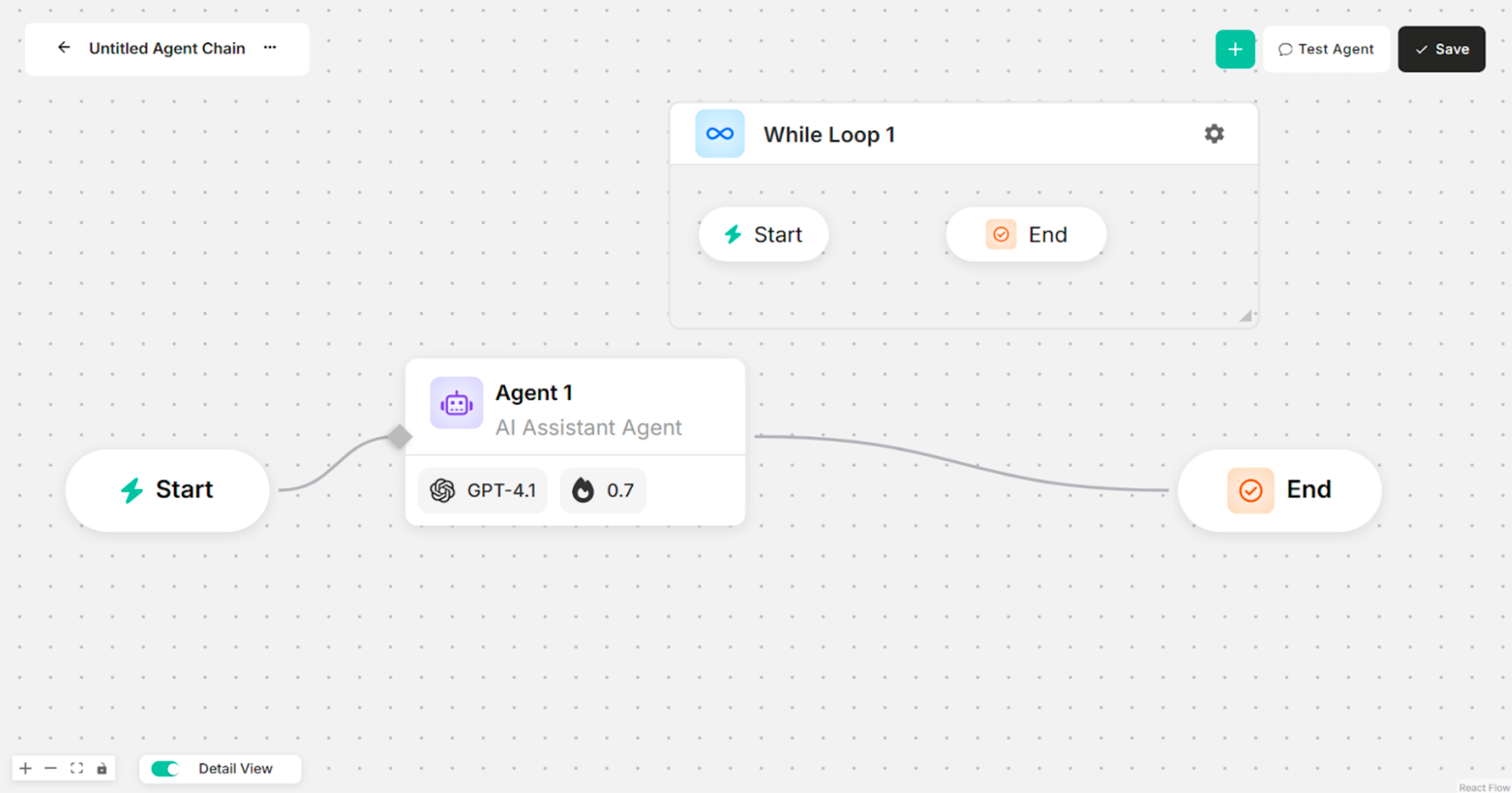 Creation canvas after dragging and dropping Looping