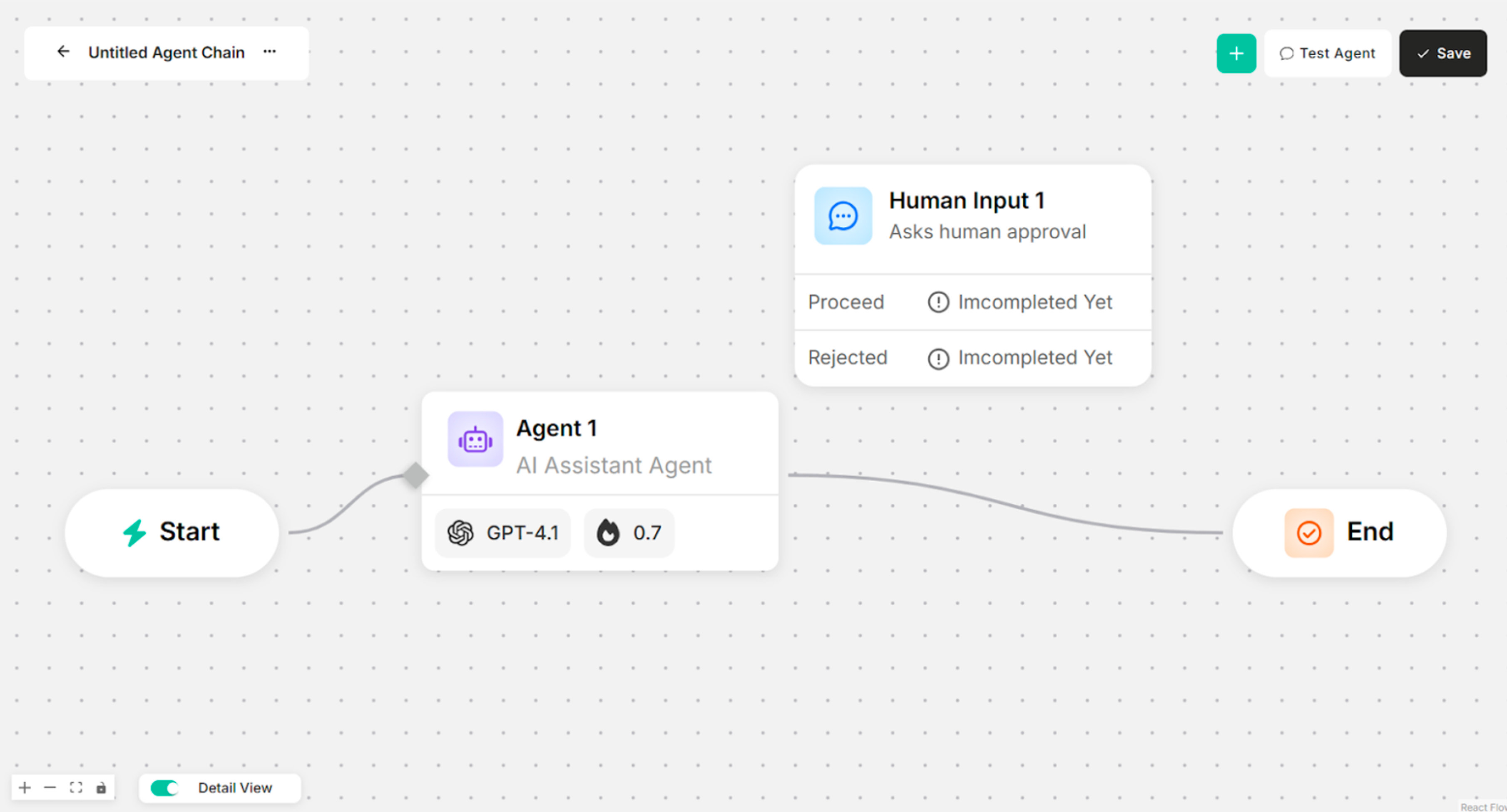 Creation canvas after drag and drop Human Input