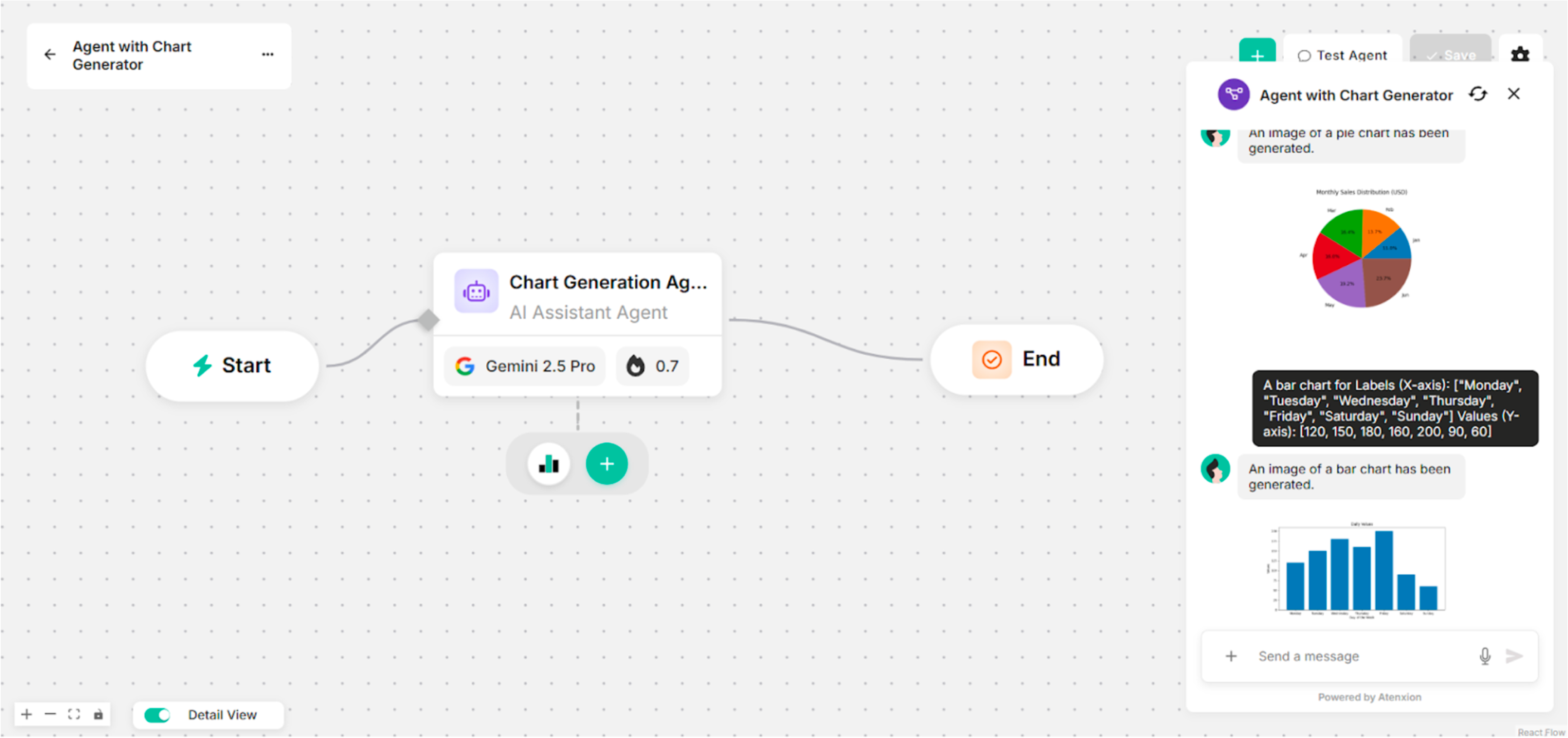 Showing_Some_Questions_and_Answers_with_the_Requested_Charts_in_Canvas_(with_Chart_Generator_Tool)