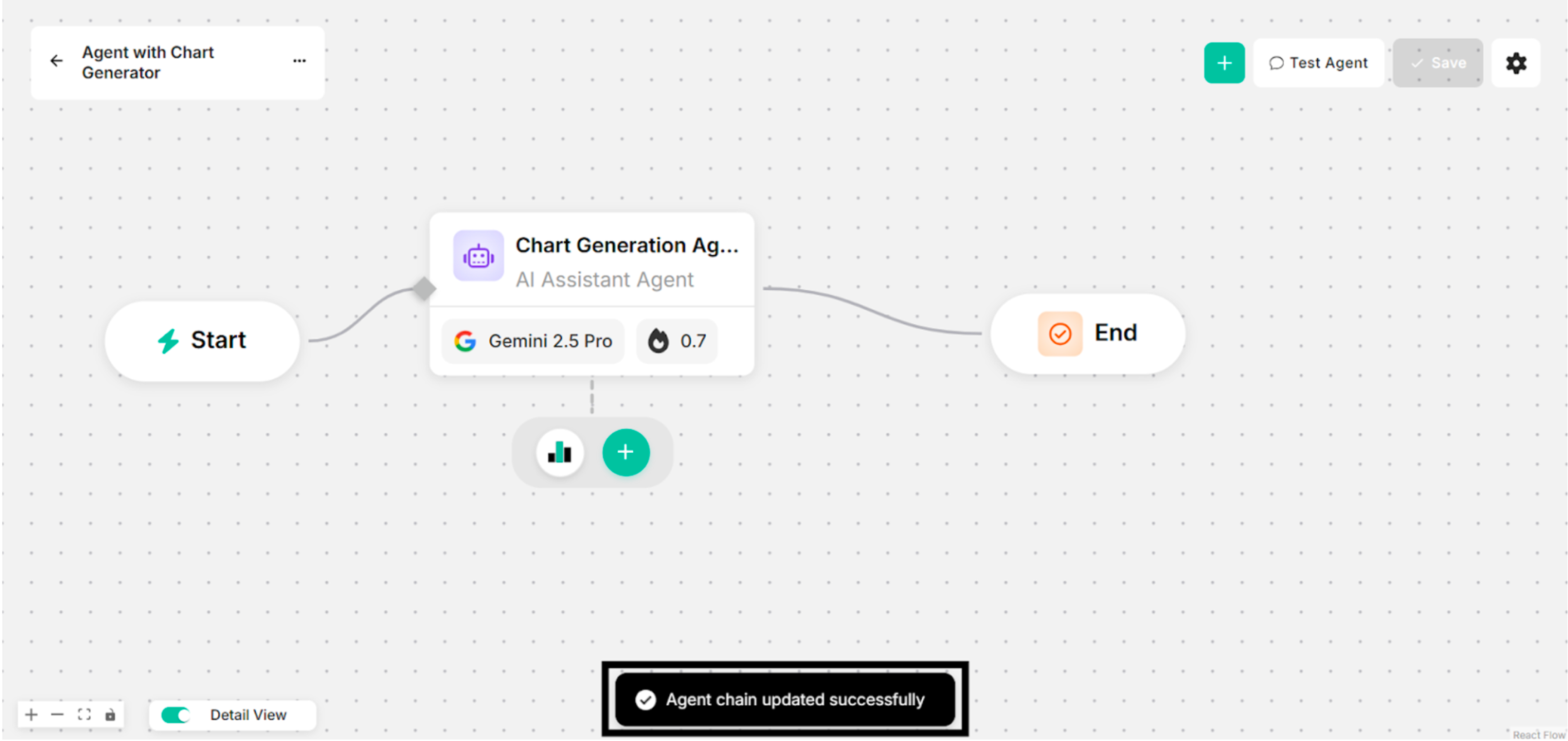 Showing_Success_Message_with_Chart_Generator_Tool_for_Clicking_Save_Button