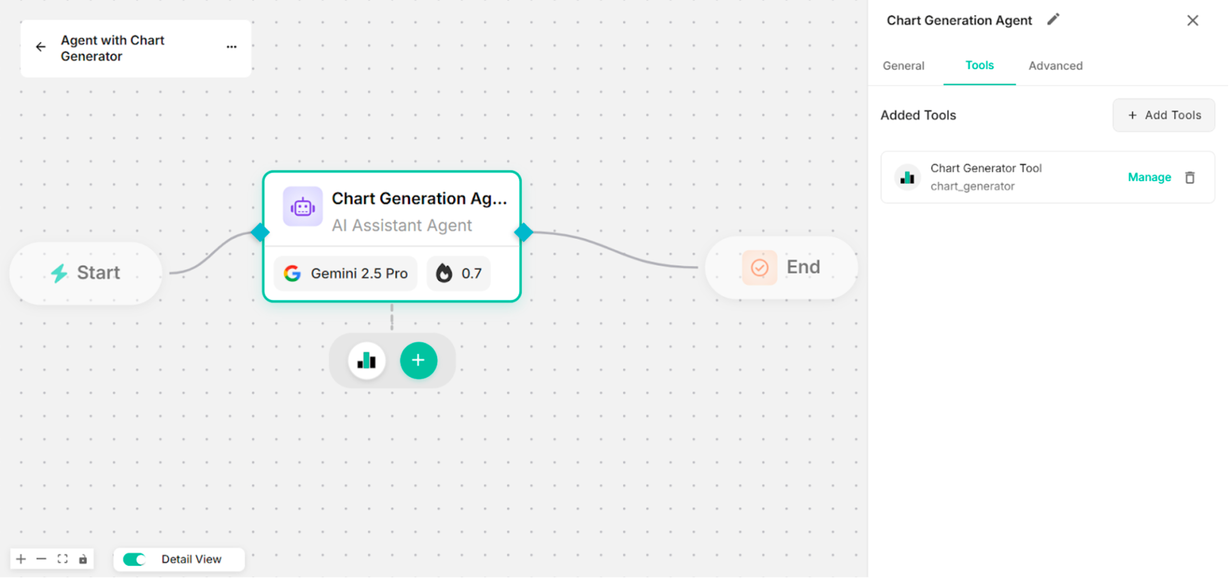 Showing_the_Canvas_with_the_Created_Chart_Generator_Tool
