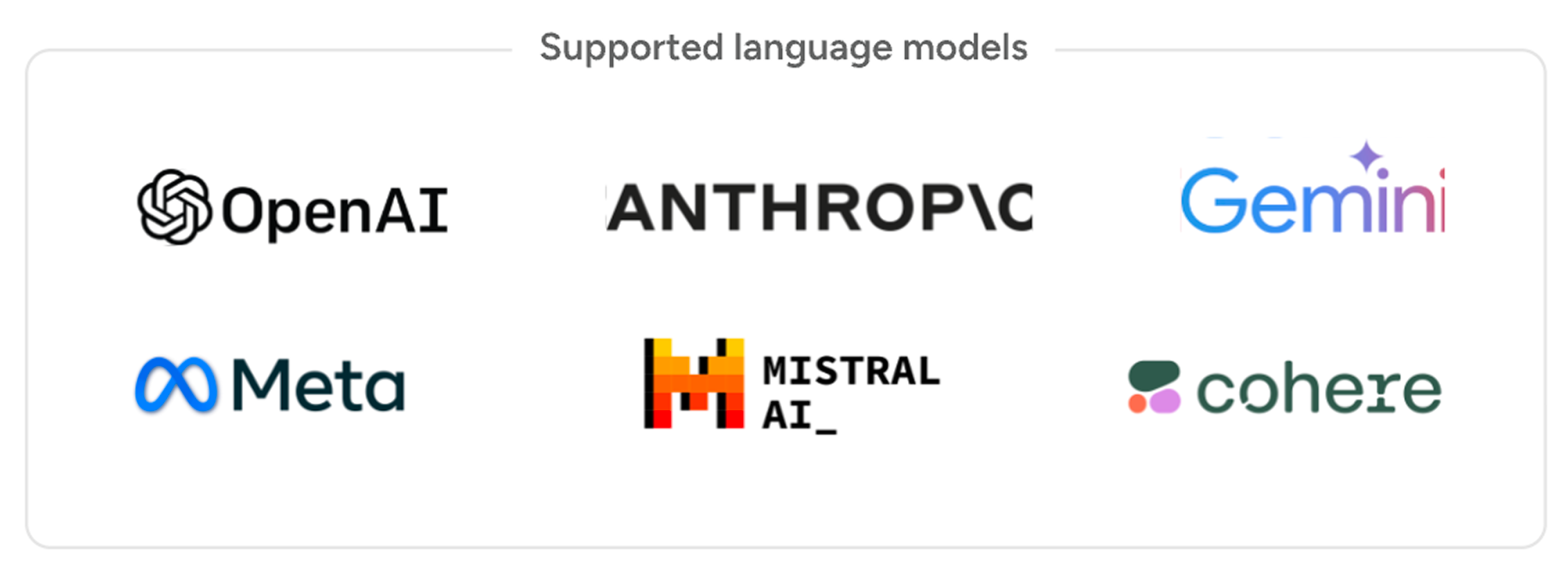 Atenxion AI Platform